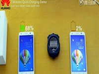 Charge a smartphone battery almost half in five minutes with Huawei's battery tech 