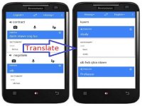 5 Best Translating Apps for Mobile Users [Online & Offline]