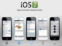  All About ios7